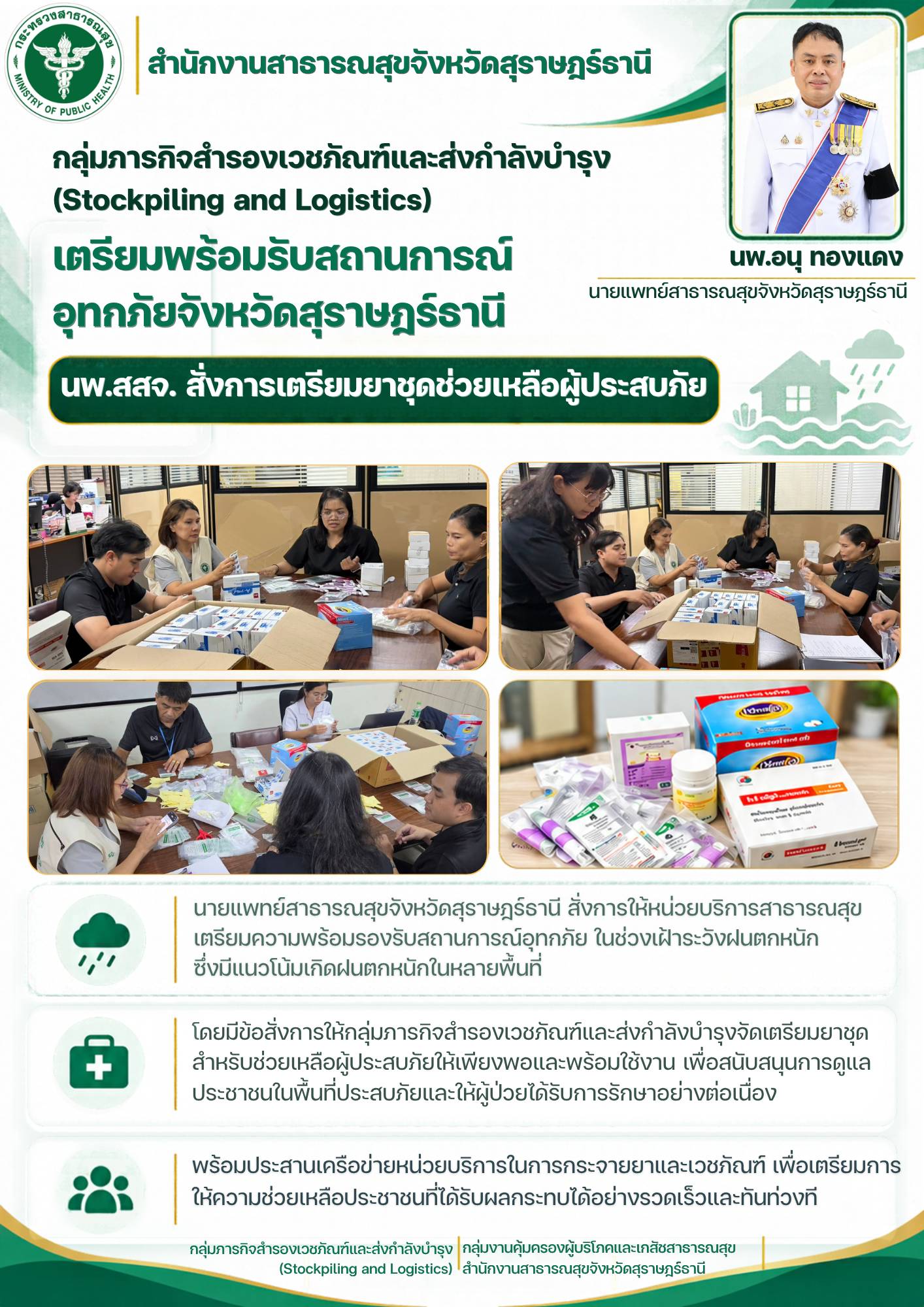 กิจกรรมกลุ่มงานคุ้มครองผู้บริโภคและเภสัชสาธารณสุข