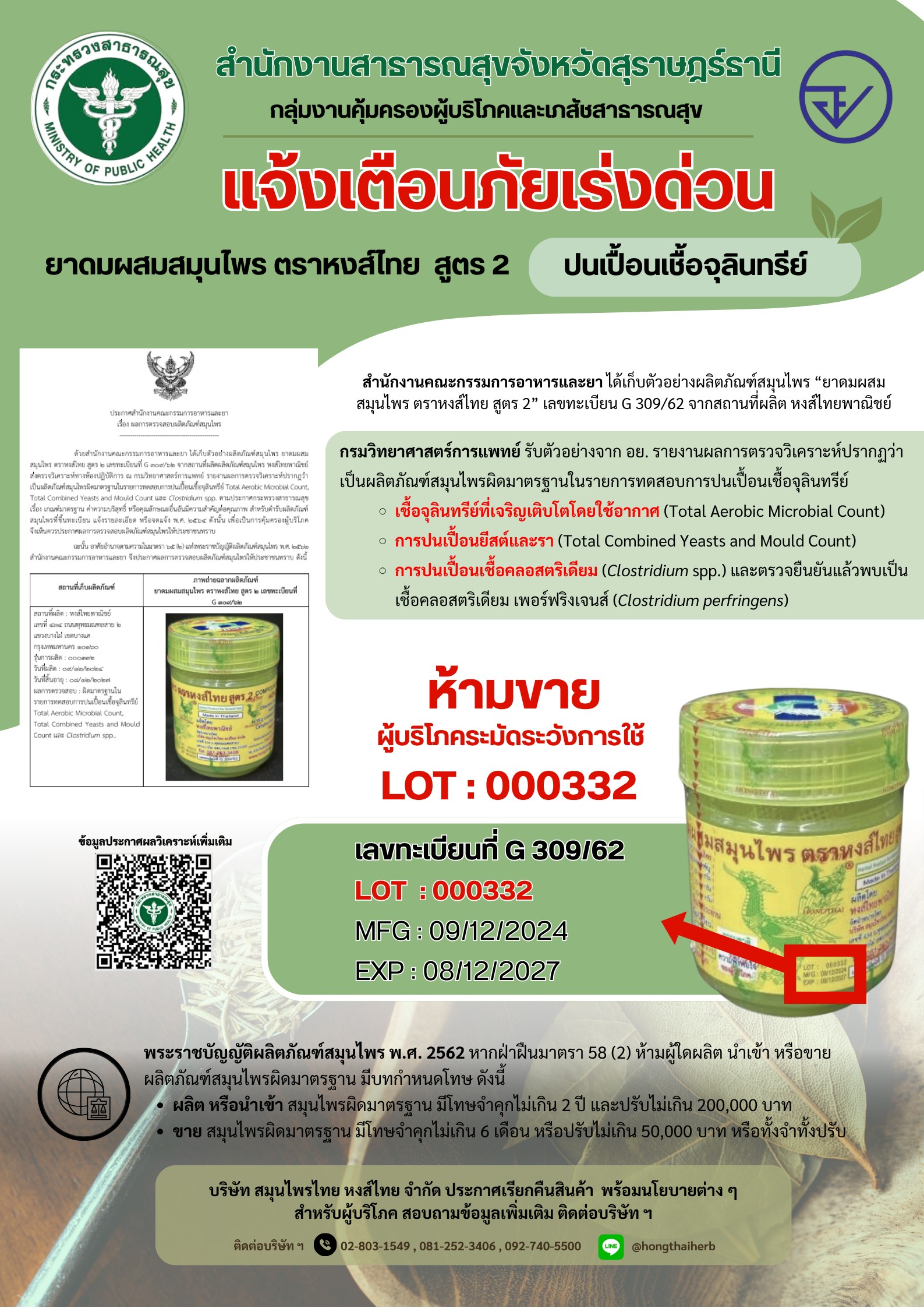 ประกาศสำนักงานคณะกรรมการอาหารและยา เรื่องผลการตรวจสอบผลิตภัณฑ์สมุนไพร (ยาดมผสมสมุนไพร ตราหงส์ไทย สูตร 2 เลขทะเบียนที่ G 309/62)
